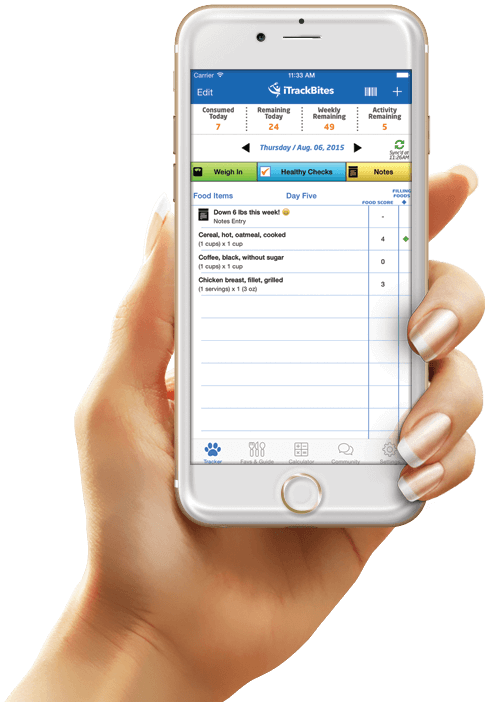 I Track Bites >> Food Score and Calorie Calculator and Tracker for Weight Loss I Track Bites >> Food Score and Calorie Calculator and Tracker for Weight Loss